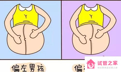 怎么看生男生女最準(zhǔn)