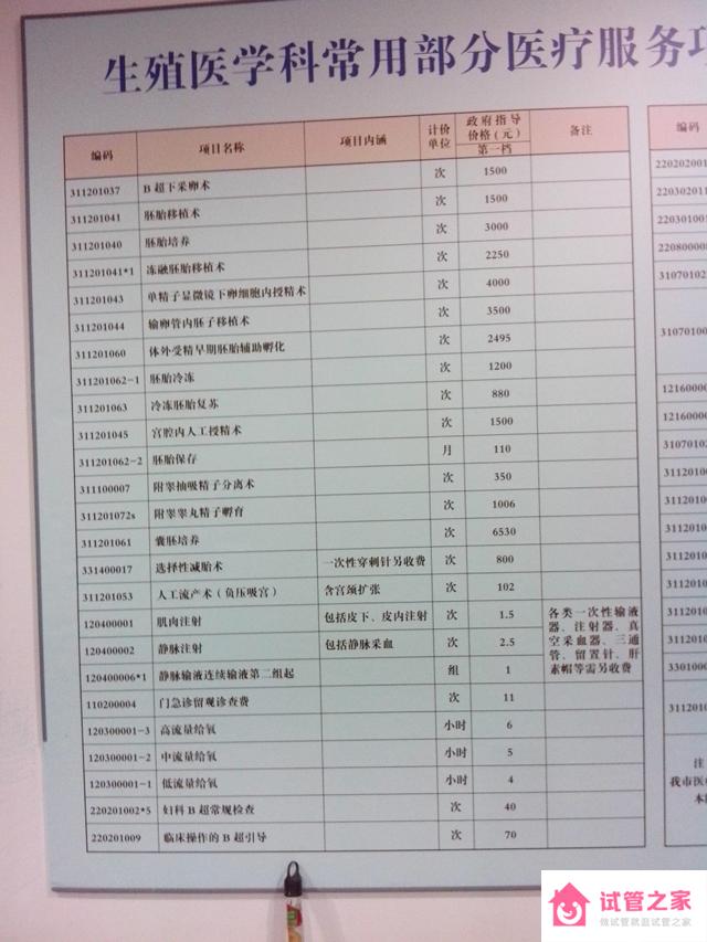 北大醫(yī)院試管嬰兒費(fèi)用