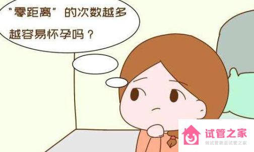 排*期一次就能懷上嗎