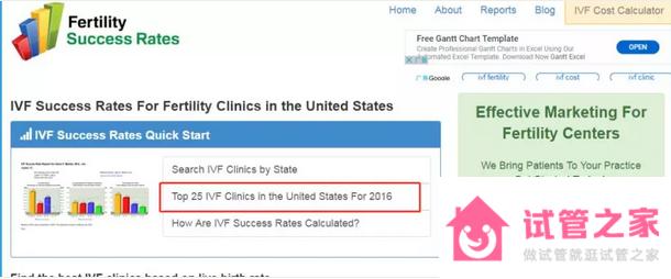 美國(guó)試管嬰兒醫(yī)院成功率排名？官方屢禁不止，中介愈演愈熱 ...