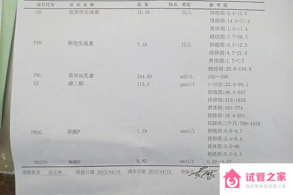 正常內(nèi)分泌檢查報告單圖片大全，一分鐘弄懂檢測結(jié)果怎么看 ...