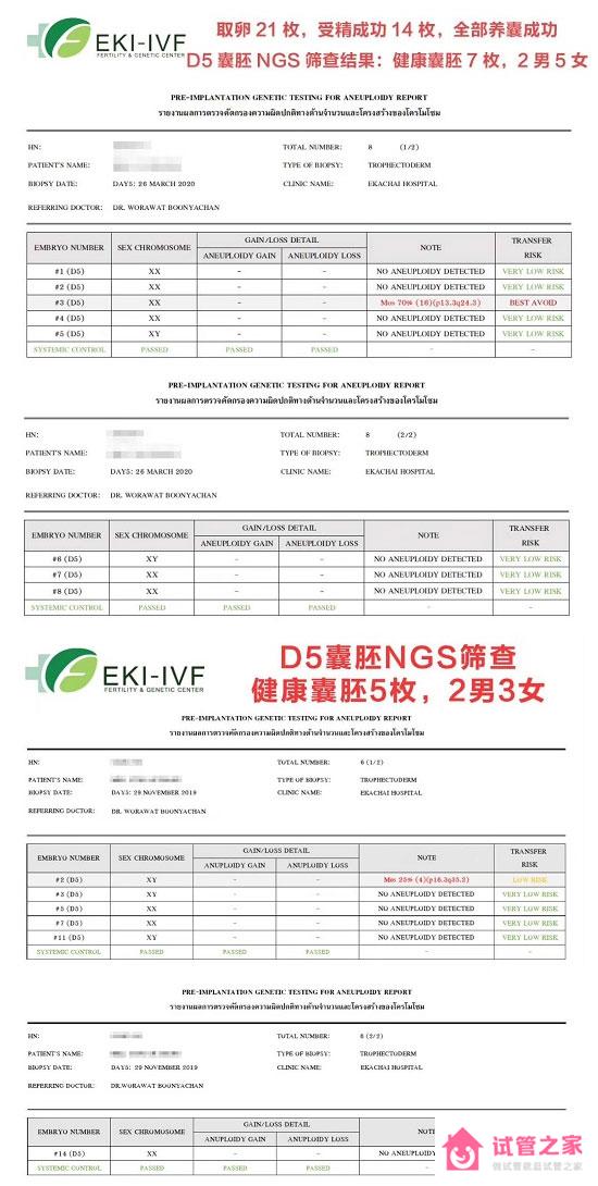 官方認(rèn)證泰國(guó)EK國(guó)際醫(yī)院為醫(yī)療免簽入境隔離醫(yī)院！