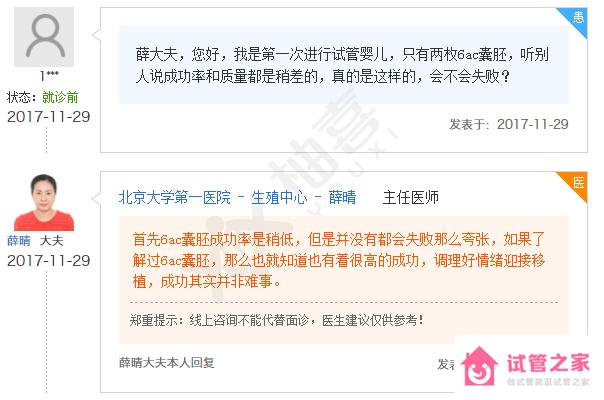 別再猜測(cè)6ac囊胚的質(zhì)量，網(wǎng)友成功案例幫你了解