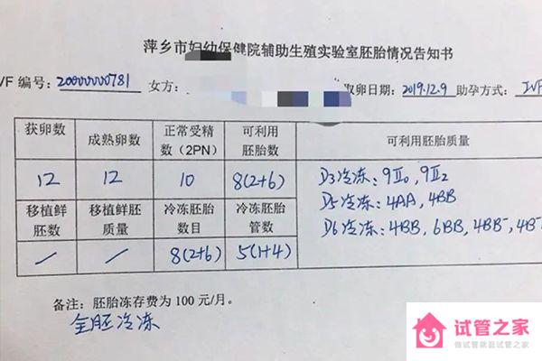 受精4顆養(yǎng)囊第一天沒結(jié)果別擔心失敗，說不定還會增加