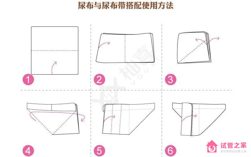 新生兒尿布扣怎么用不掉講技巧，學會3招成功避雷