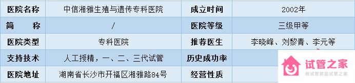 2022全國(guó)十大試管醫(yī)院成功率排名,看看有沒(méi)有你周邊的