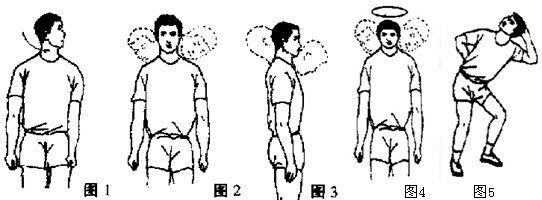 頸椎病自我治療體操（圖）