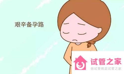 女人什么時(shí)候容易懷孕