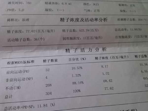 男性精子質(zhì)量好但男性精子液化慢還能夠正常懷孕嗎？