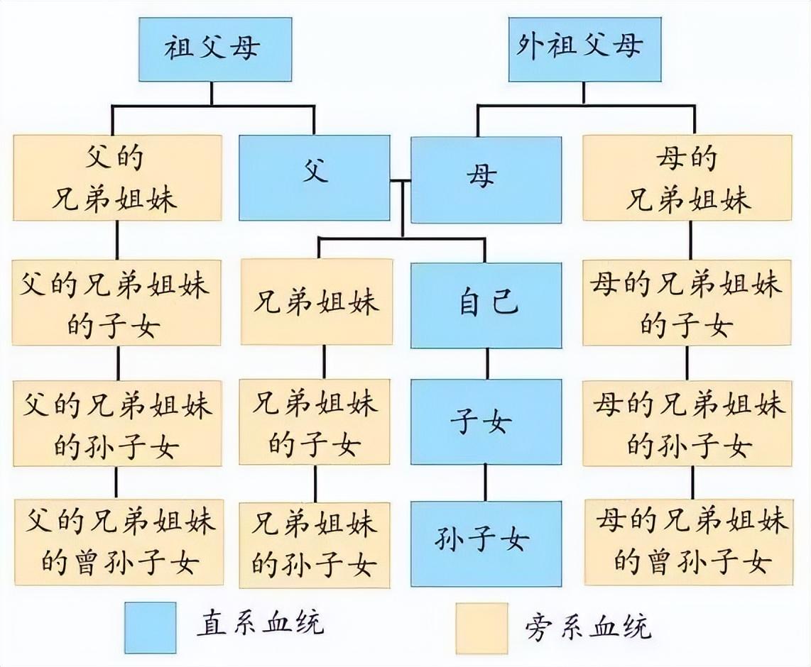 近親結婚?借精生子?女子懷孕4次胎兒全是畸形，2022年還有這種事 ...