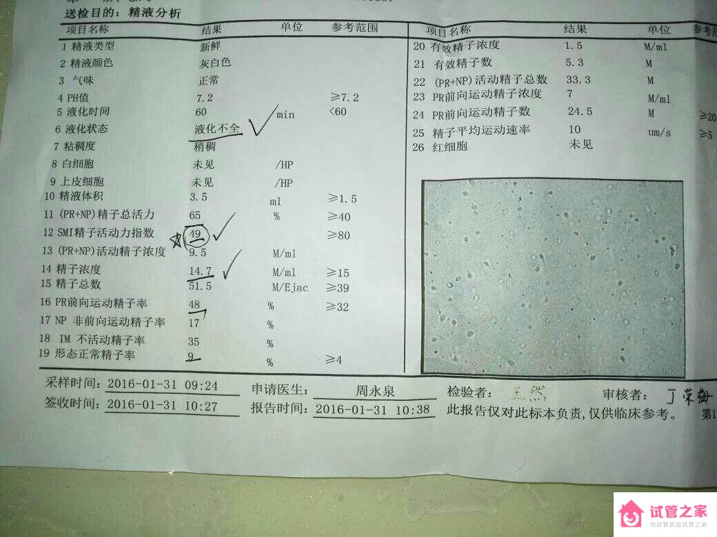 2023清遠(yuǎn)試管嬰兒醫(yī)院排名，老司機談供精助孕經(jīng)歷