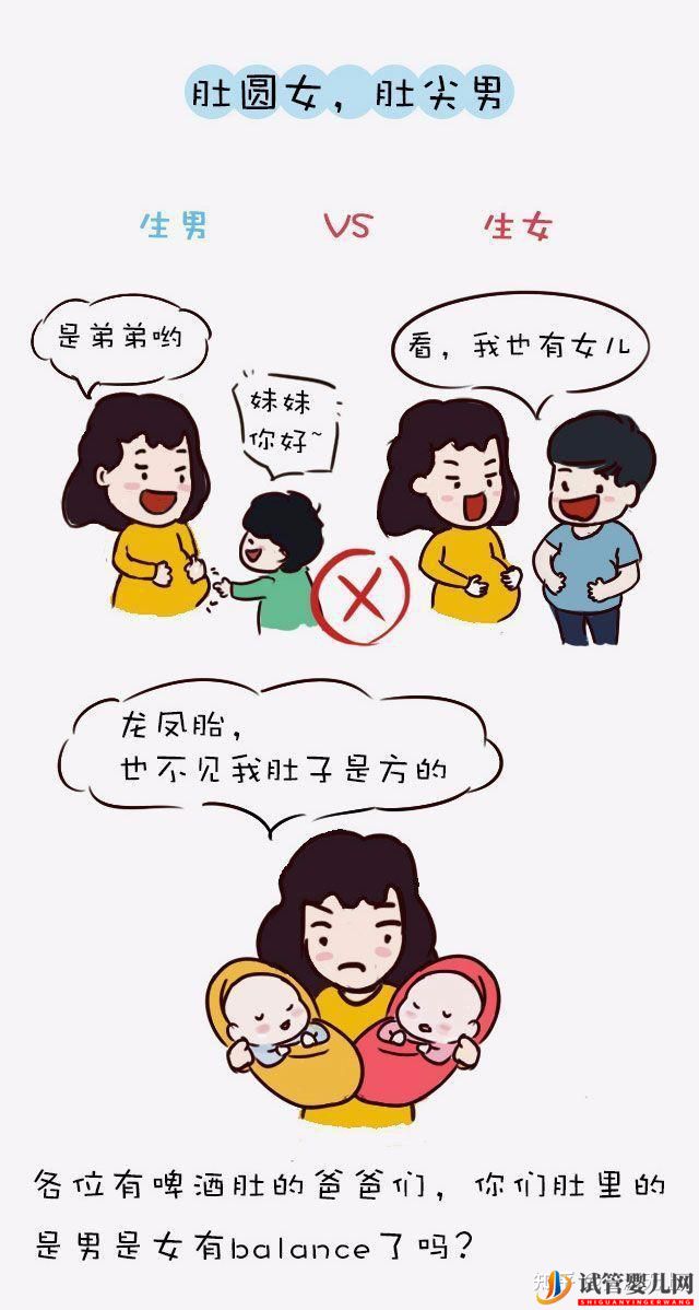 懷孕了怎么看生男生女,民間流傳的幾種方法是準(zhǔn)確的