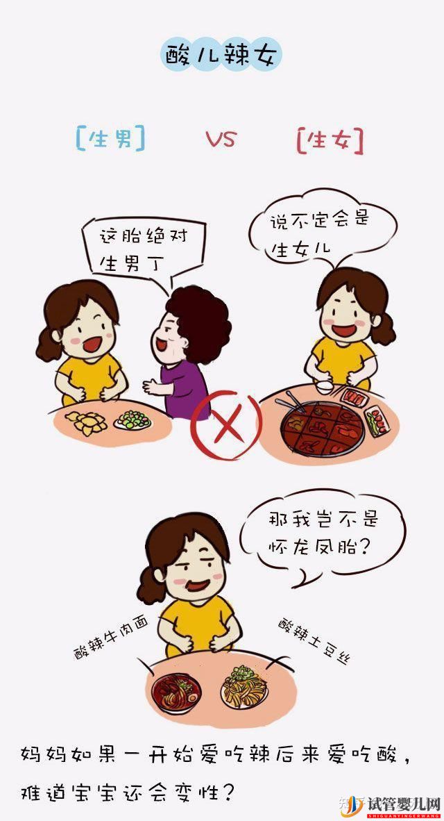 懷孕了怎么看生男生女,民間流傳的幾種方法是準(zhǔn)確的