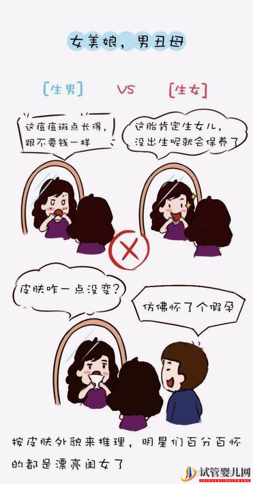 懷孕了怎么看生男生女,民間流傳的幾種方法是準(zhǔn)確的