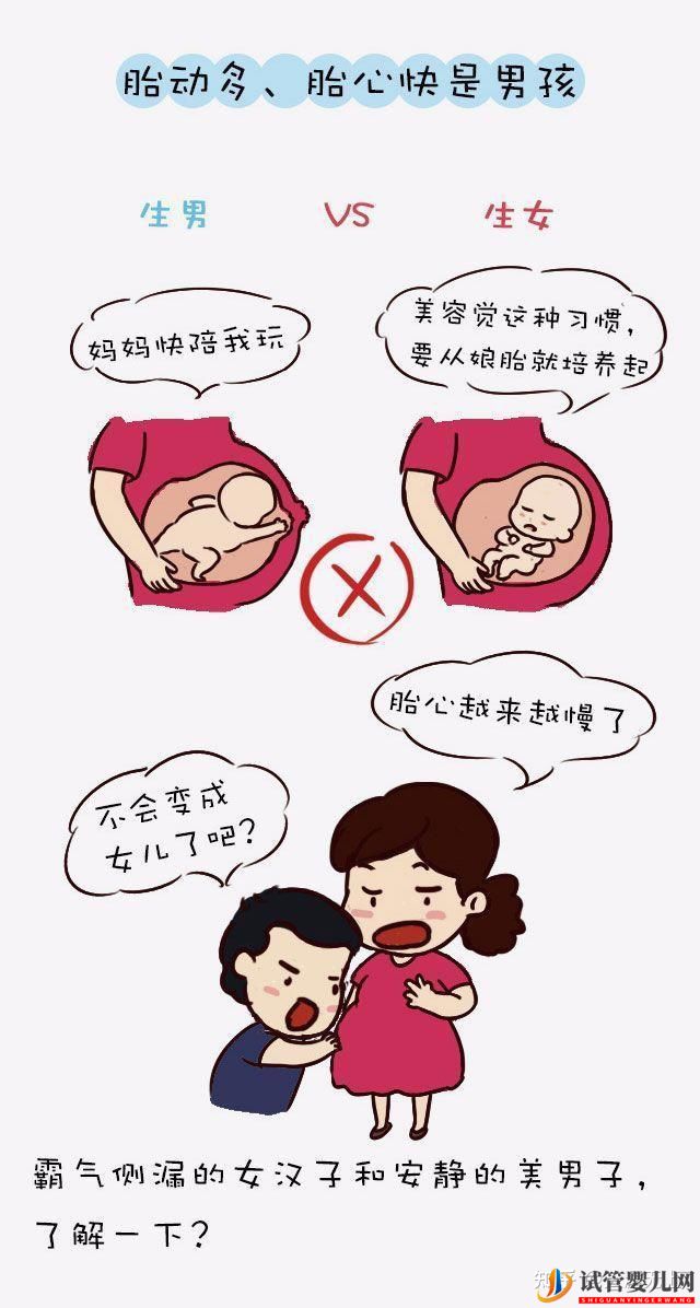 懷孕了怎么看生男生女,民間流傳的幾種方法是準(zhǔn)確的