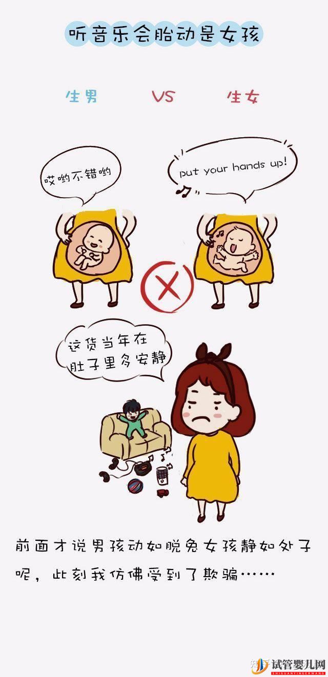 懷孕了怎么看生男生女,民間流傳的幾種方法是準(zhǔn)確的