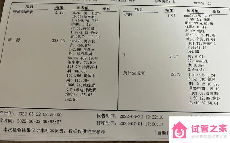 讀懂性激素六項結果只需3分鐘，僅憑圖片就能確診多囊