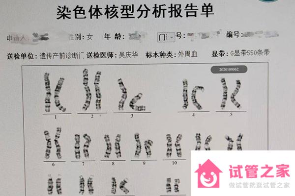 4號染色體致病遺傳來自誰的基因，若精子有問題與父親有關(guān)