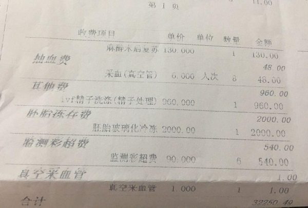 2023北京試管嬰兒費(fèi)用參考之衛(wèi)健委科研所收費(fèi)項(xiàng)目明細(xì)