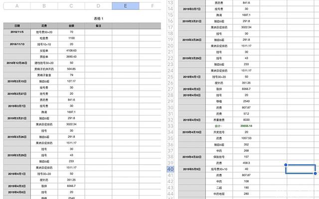 南京中大醫(yī)院試管嬰兒多少錢，2023費(fèi)用清單實(shí)例參考