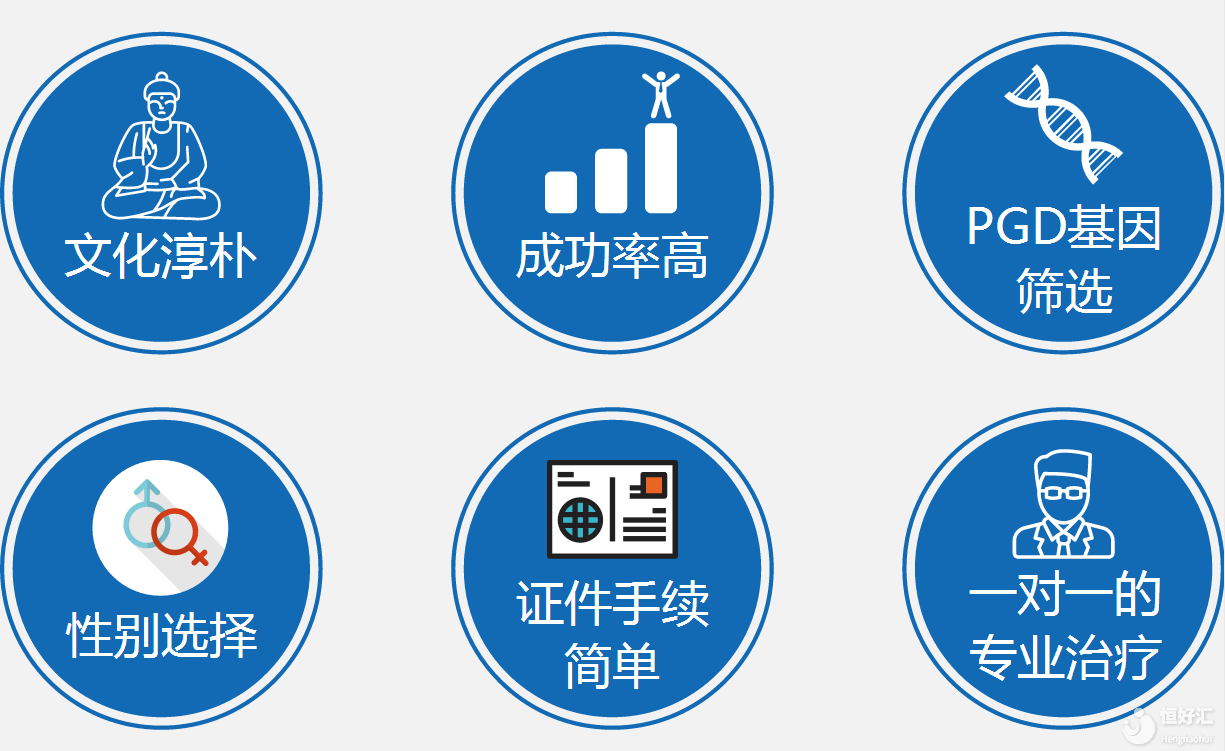 試管嬰兒一次成功的幾率有多少？答案不簡(jiǎn)單