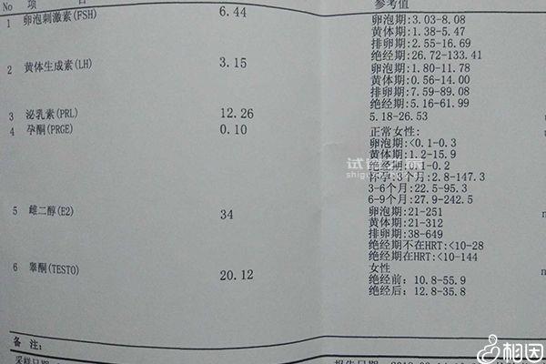 內(nèi)膜10b移植成功率高不高，容不容易著床得看這幾個方面