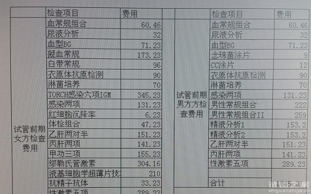 2023荊州一醫(yī)試管嬰兒費(fèi)用明細(xì)表，預(yù)算2-6萬(wàn)也足夠