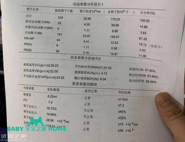 2023年深圳市人民醫(yī)院試管嬰兒生男女費(fèi)用明細(xì)，費(fèi)用不同因促排方案有差異 ...