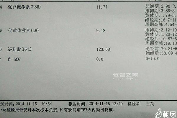 降調后復查兩次后面還要不要查看情況，激素達標2次足矣