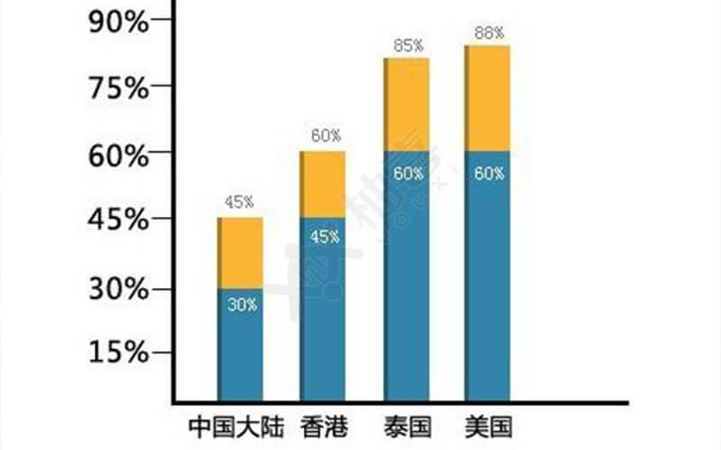 錦江婦幼保健院試管嬰兒周期“出爐” 成功率居國(guó)內(nèi)前五