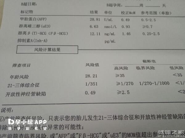 解讀21號(hào)染色體多一條的病癥，造成原因或與四大因素有關(guān)