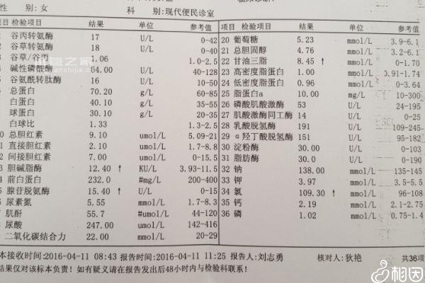 60s弄清陜西婦幼男科全套體檢多少錢，貴不貴看完便知