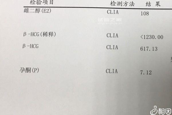 移植后打立生素有什么作用看這，想造hcg能否翻倍快碼住