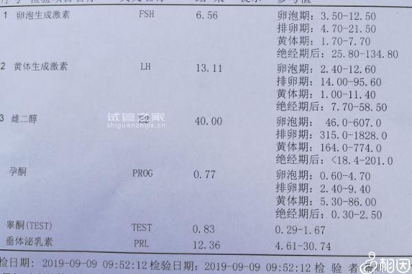 一文說清軍嫂懷孕是不是很難，內(nèi)含解決方法請(qǐng)自取