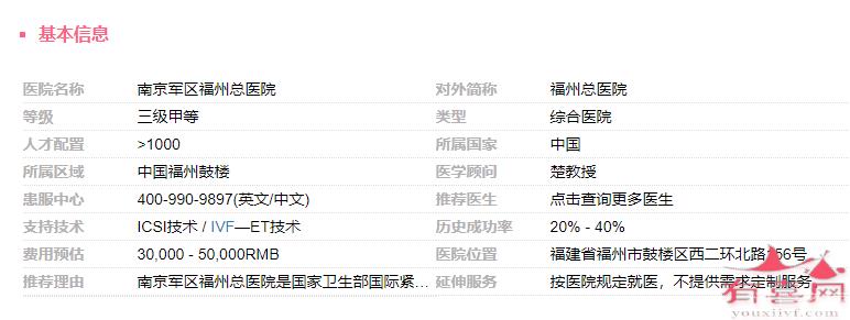 2023年福州試管嬰兒有哪些醫(yī)院做的好