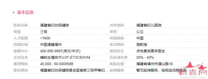 2023年福州試管嬰兒有哪些醫(yī)院做的好