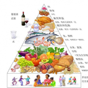 循地中海式飲食的男性比不健康飲食的男性擁有更高的精子數(shù)量