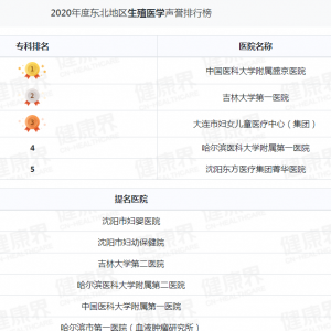 2022年東北區(qū)試管嬰兒醫(yī)院生殖科排行榜（復旦版）