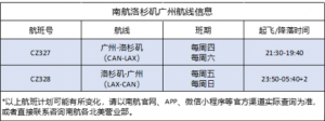 南航洛杉磯?廣州航線恢復!出行前最新檢測要求 赴美試管嬰兒家庭必知! 