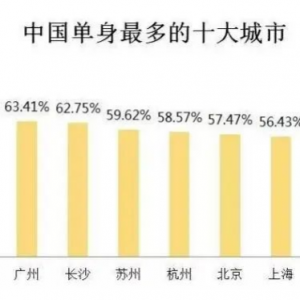 【成功案例】單身試管生下混血兒子