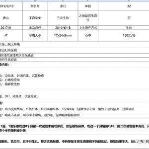 真身經歷給你說說北醫(yī)三院試管嬰兒流程