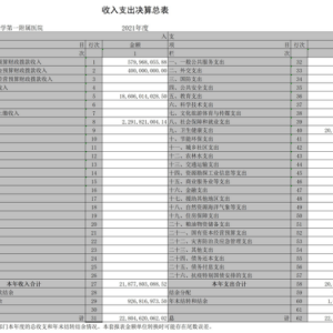 亞洲最大醫(yī)院”鄭大一附院曬成績單，平均每天營收近6000萬